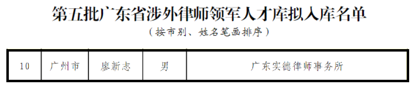 /uploads/image/2024/02/05/9f7ee7a2f753e91069c04ee1602fd1c2.png 微(wēi)信圖片_20240205103920.png