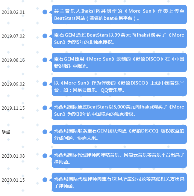 /uploads/image/2020/03/05/c5858cb2c4b64a947c5e7cb7fab7ab89.png /uploads/image/2020/03/05/c5858cb2c4b64a947c5e7cb7fab7ab89.png